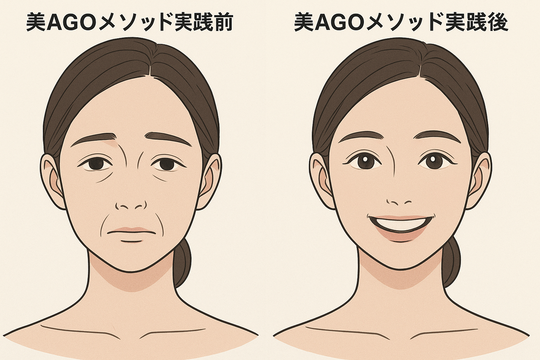 医学が証明！1日5分で変わる“神経筋フェイスケア”
