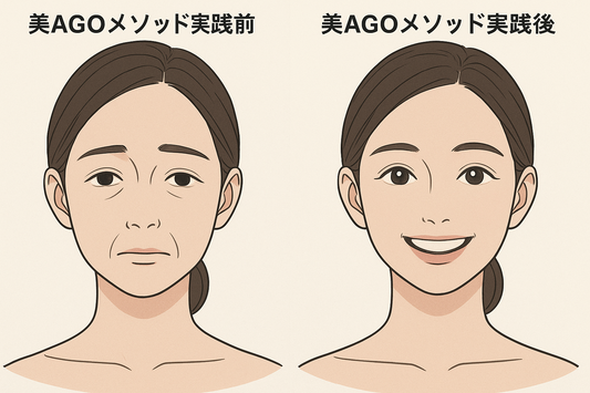 医学が証明！1日5分で変わる“神経筋フェイスケア”